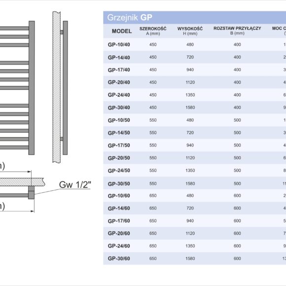 34a63634ab1c7ad9a0768ace9c993884 580x580